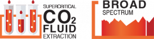 CO2-Fluid-Extraction-And-Broad-Spectrum