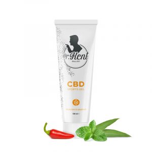 Sports Gel with cbd